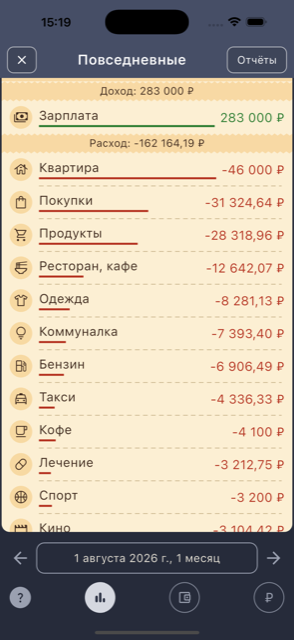 Итоги за месяц: доход, расход и разбивка по категориям
